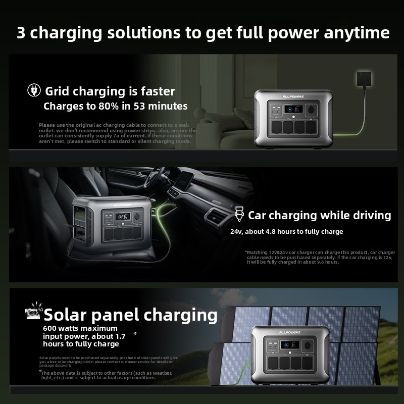 ALLPOWERS Stazione di Alimenta - Ups Power Supply Outdoor recensione e prezzo