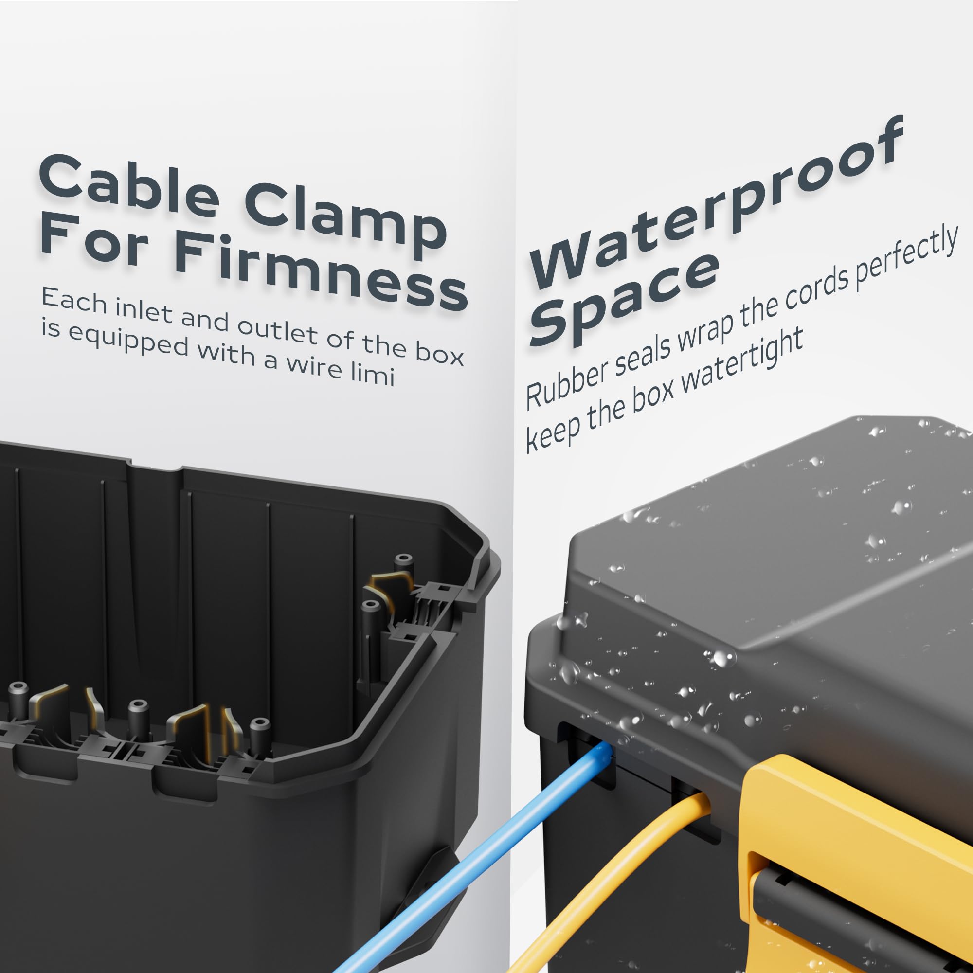 Diivoo Scatola elettrica imper - Outdoor Power Inlet Box recensione e prezzo