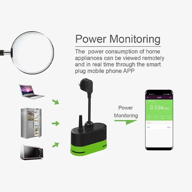 Presa Intelligente WiFi Tuya E - Outdoor Power Outlet Wifi recensione e prezzo