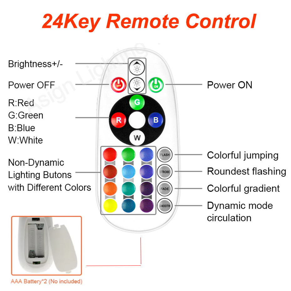 Striscia LED Neon RGB 220V con - Outdoor Power Outlet Wifi recensione e prezzo