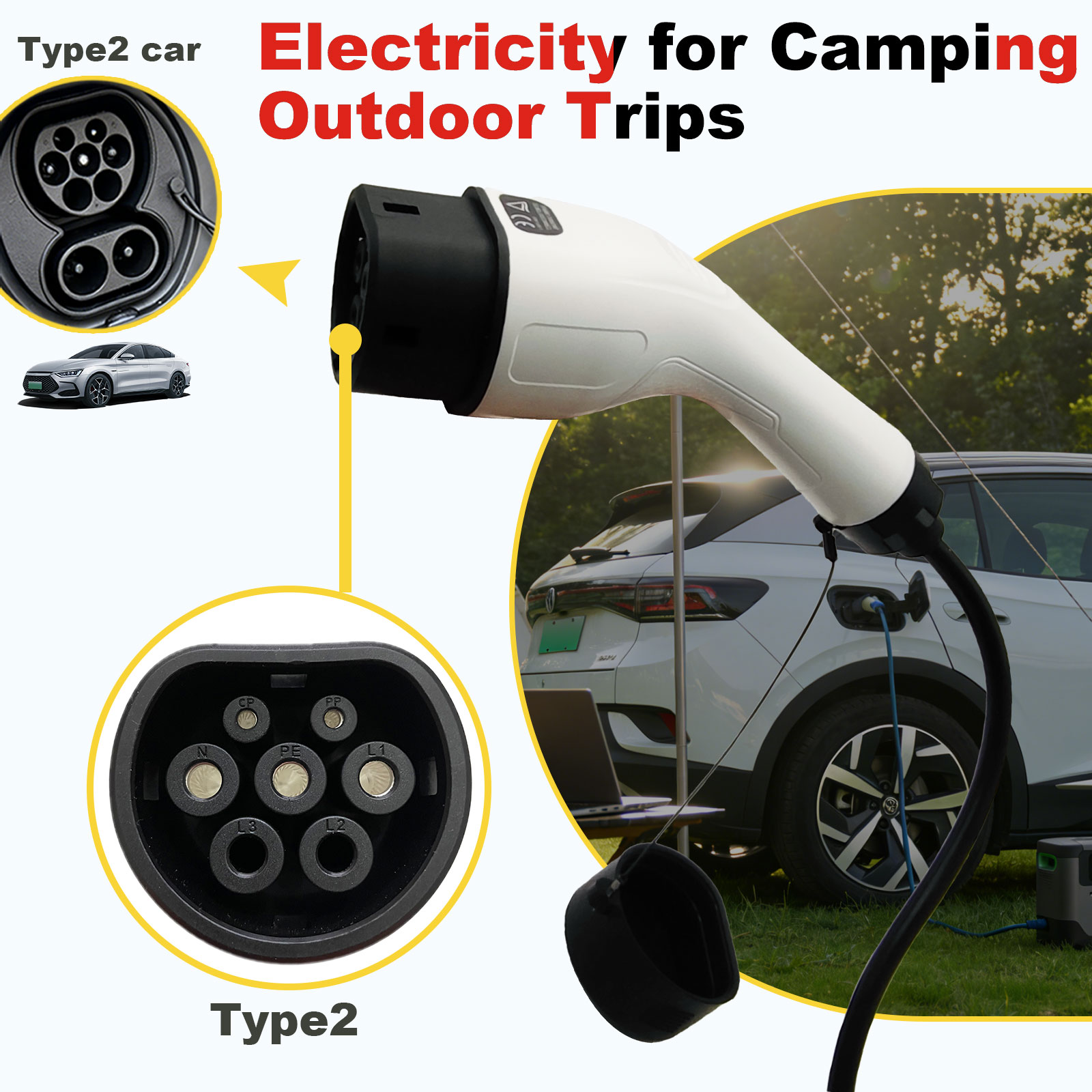 Adattatore di scarica V2L Tipo - Outdoor Power Quincy recensione e prezzo