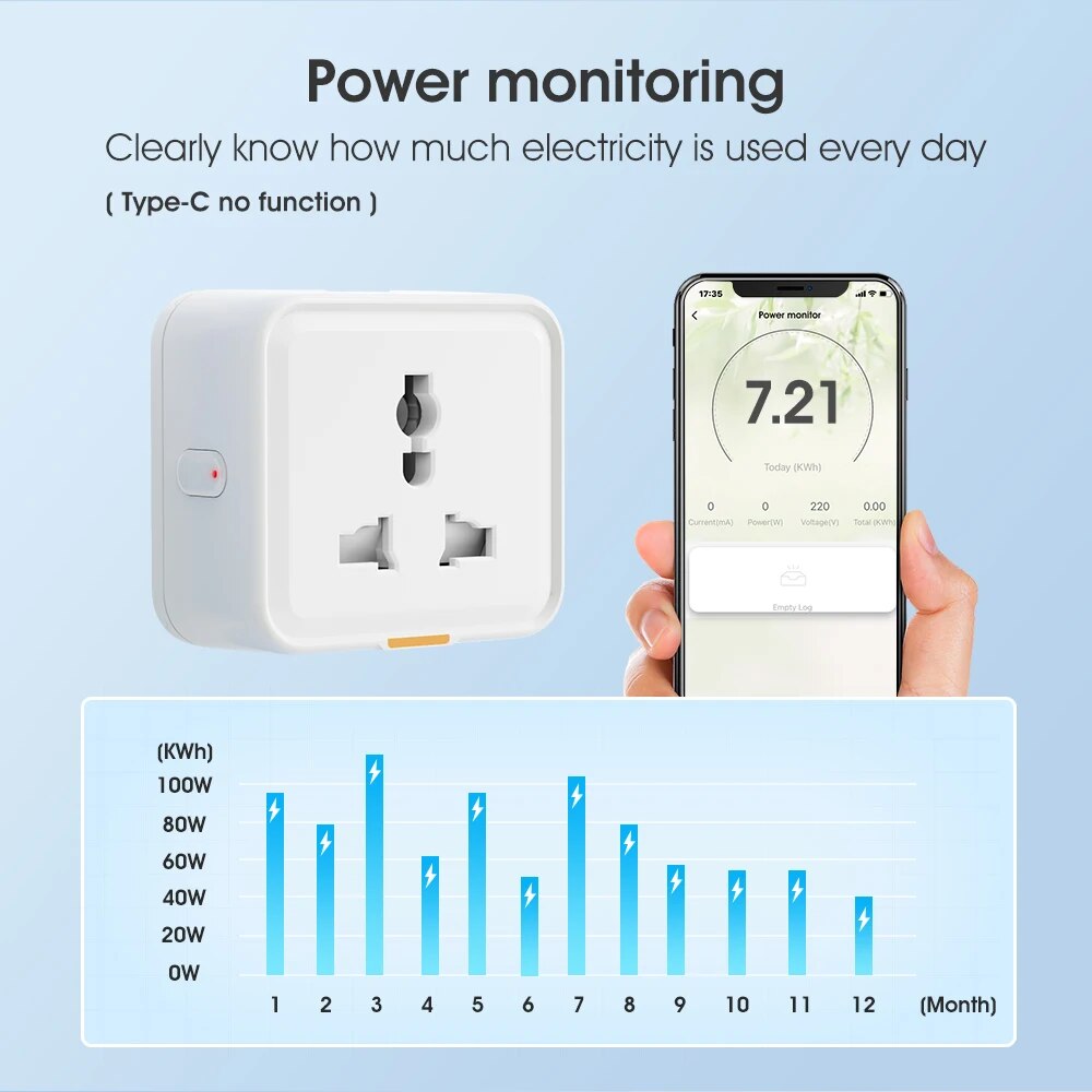 Tuya Smart Home Wireless WIFI  - Outdoor Power Timer recensione e prezzo