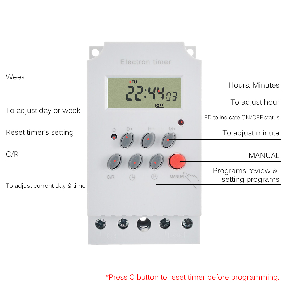 Controller elettronico su guid - Outdoor Power Timer recensione e prezzo