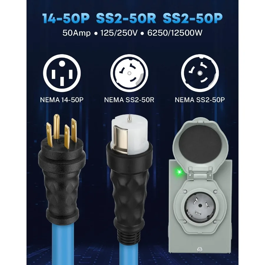 Kit cavo generatore da 50 Amp  - Outdoor Power Inlet Box recensione e prezzo