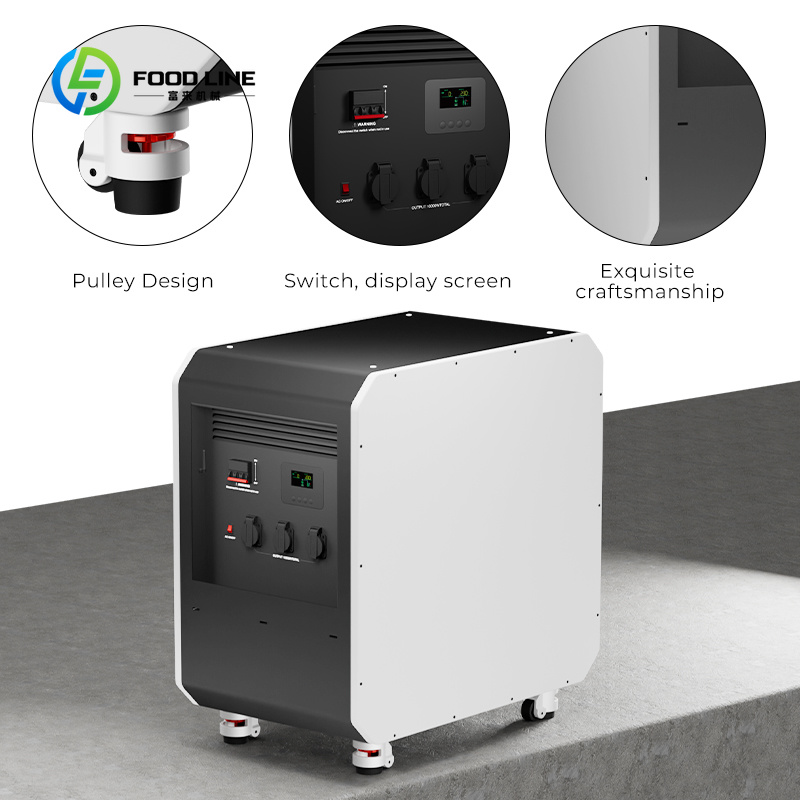 Centrale Elettrica Personalizz - Ups Power Supply Outdoor recensione e prezzo